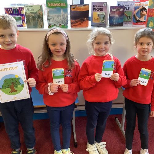February - WAU & Play Based Learning